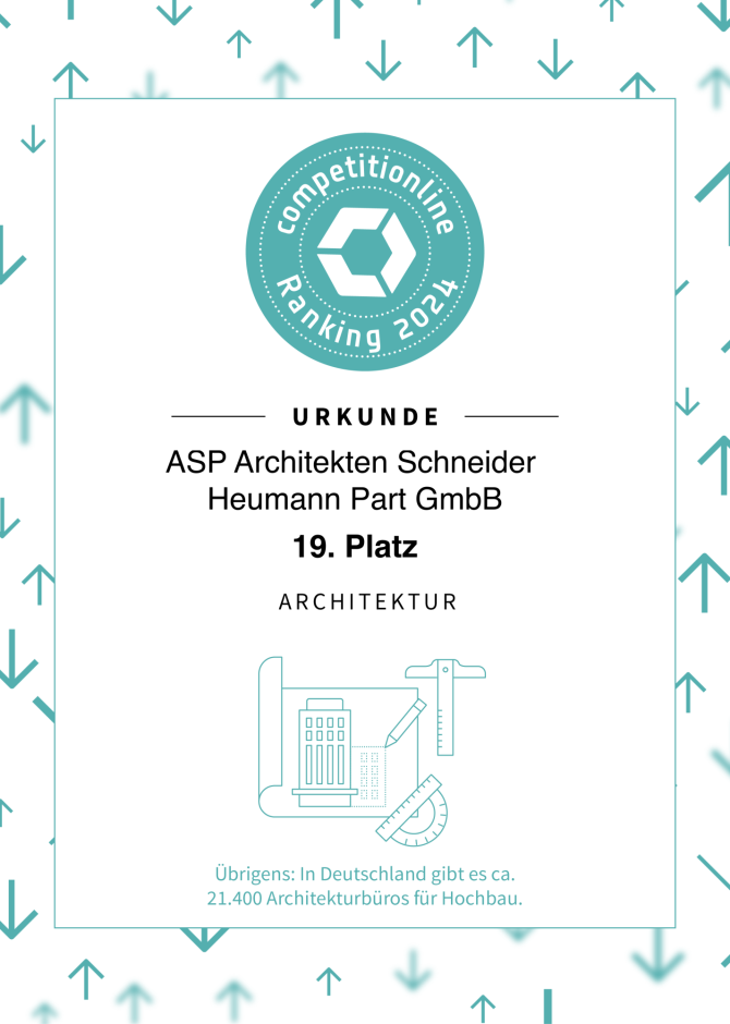 Platz 19 im competitionline Ranking